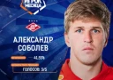 Лучшим игроком сентября в РПЛ стал Александр Соболев