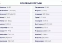 "Урал" и "Балтика" назвали стартовые составы на игру 27-го тура РПЛ.