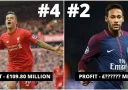 5 трансферов, принесших наибольшую прибыль в истории футбола
