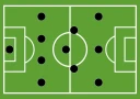 Как 4-3-3 стало языком футбола: от 2-3-5 и W-M до «коробки» XXI века
