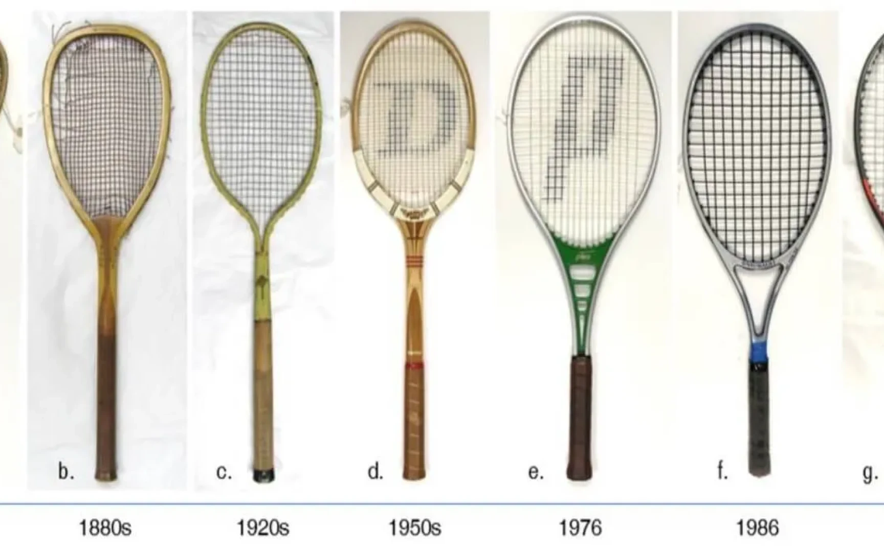 Революция в руках: Как эволюция теннисной ракетки от дерева до графита навсегда изменила спорт
