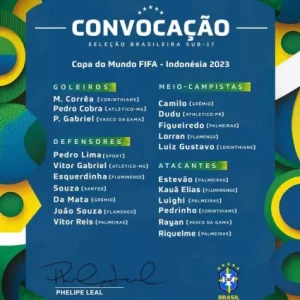Педро, будущий футболист «Зенита», включен в состав сборной Бразилии на чемпионат мира U-17