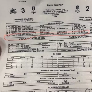НХЛ указала в протоколе нахождение на льду шестерых игроков «Колорадо» во время гола Кадри