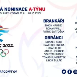 Сборная Чехии объявила состав на Олимпийские игры–2022