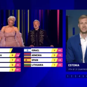Экс-защитник «Ливерпуля» Клаван на Евровидении-2023 объявил оценки Эстонии. На сцене исполнили You’ll Never Walk Alone