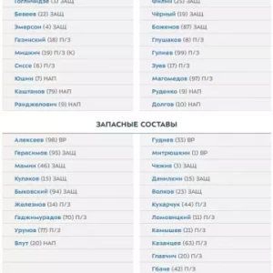 Лантратов — в стартовом составе «Химок» на матч против «Урала»