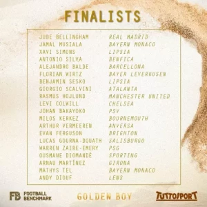 Джуд Беллингем признан победителем премии "Золотой мальчик" 2023 года.
