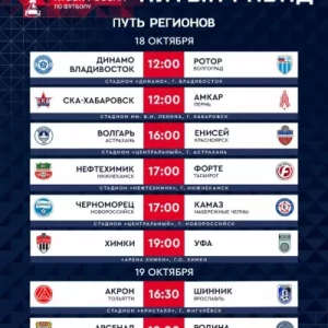 Определено расписание матчей пятого раунда Пути регионов Кубка России
