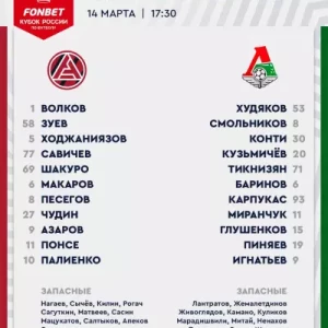 Худяков сыграет в воротах «Локомотива» в матче с «Акроном», Дзюба пропустит встречу