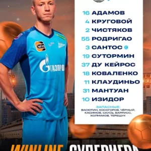 Клаудиньо, Изидор и Чистяков присоединяются к составу "Зенита" для товарищеского матча против "Нефтчи".