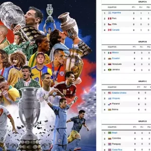 Турнирная таблица группы Кубка Америки 2024 обновлена: статистика и результаты после первого тура.