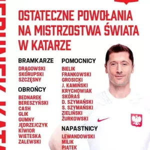 Крыховяк, Шиманьски и Левандовски включены в заявку сборной Польши на ЧМ-2022