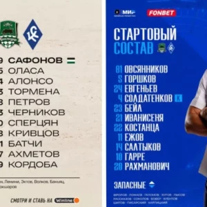 Составы команд на матч 14-го тура РПЛ: "Краснодар" против "Крыльев Советов"