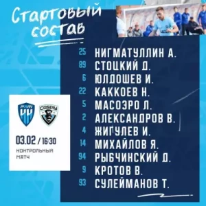 Нигматуллин, Сулейманов и Рыбчинский – в старте «Пари НН» на матч против «Каспия»
