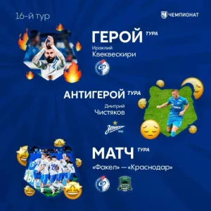 Матч «Факел» — «Краснодар» признан болельщиками «Чемпионата» лучшим в 16-м туре РПЛ