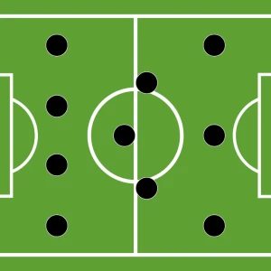 Как 4-3-3 стало языком футбола: от 2-3-5 и W-M до «коробки» XXI века