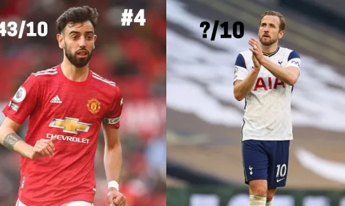 Премьер-лига 2020/21: 10 лучших игроков сезона по рейтингам