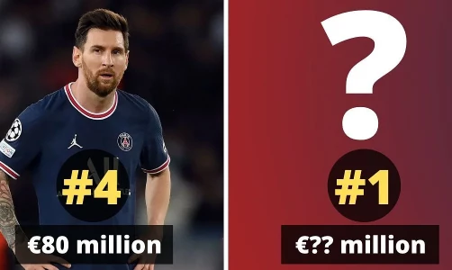 5 самых дорогих футболистов, спонсируемых Adidas