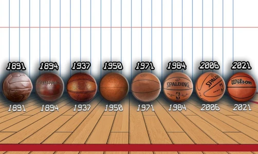 Сфера игры: Инженерная и историческая эволюция баскетбольного мяча