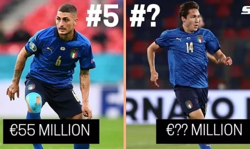 5 самых ценных итальянских игроков в мире на сегодня