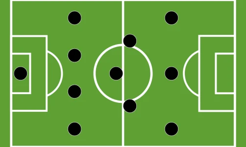 Как 4-3-3 стало языком футбола: от 2-3-5 и W-M до «коробки» XXI века